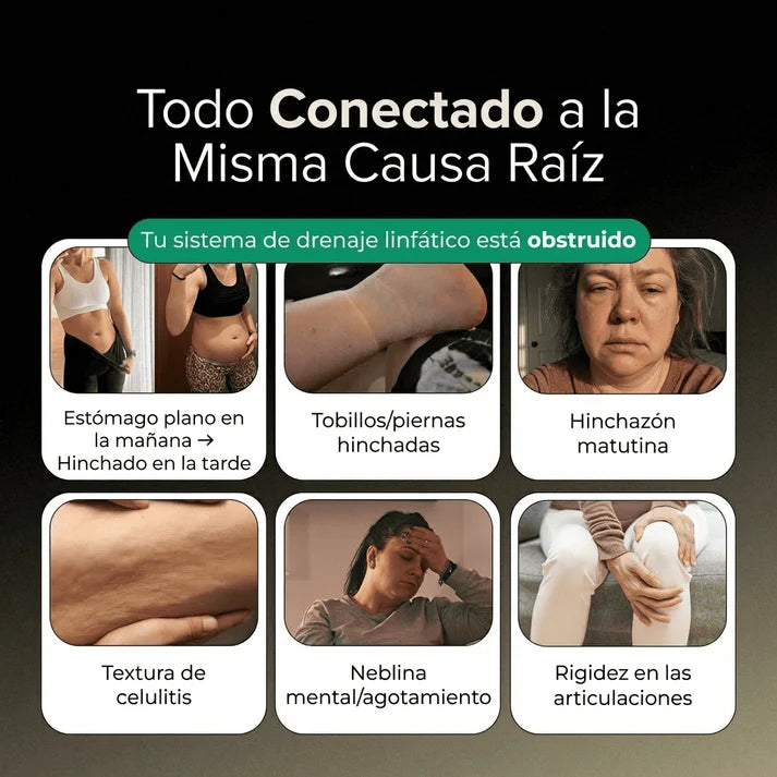 Nueva fórmula de máxima potencia: cápsulas de drenaje linfático de Mythos™