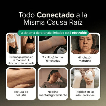 Nueva fórmula de máxima potencia: cápsulas de drenaje linfático de Mythos™